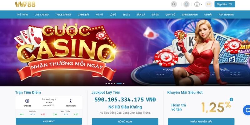 Đăng nhập vào tài khoản WI88